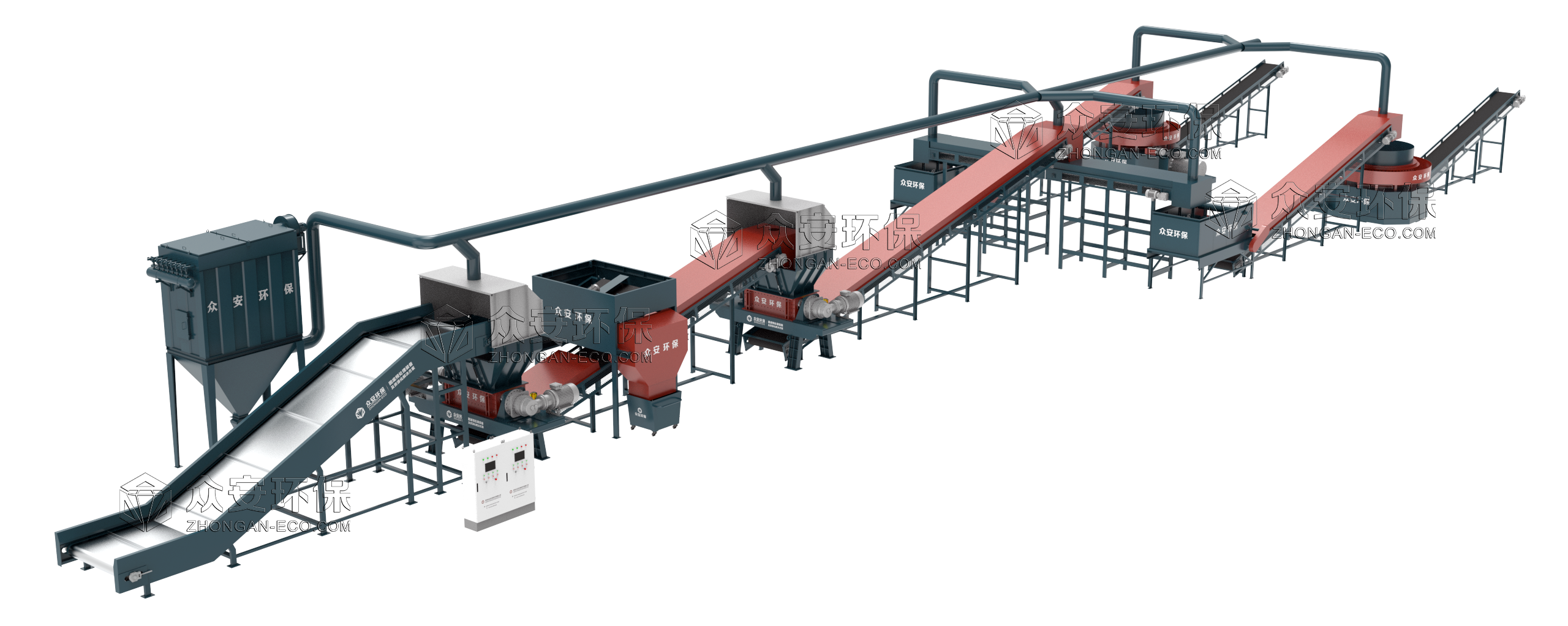 SRF&RDF Alternative Fuels Prodution Plant (1)