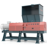 //iirorwxhmnlolo5m-static.micyjz.com/cloud/lmBpjKkjlqSRilmijinqjo/Textile-Fabric-Shredder.jpg