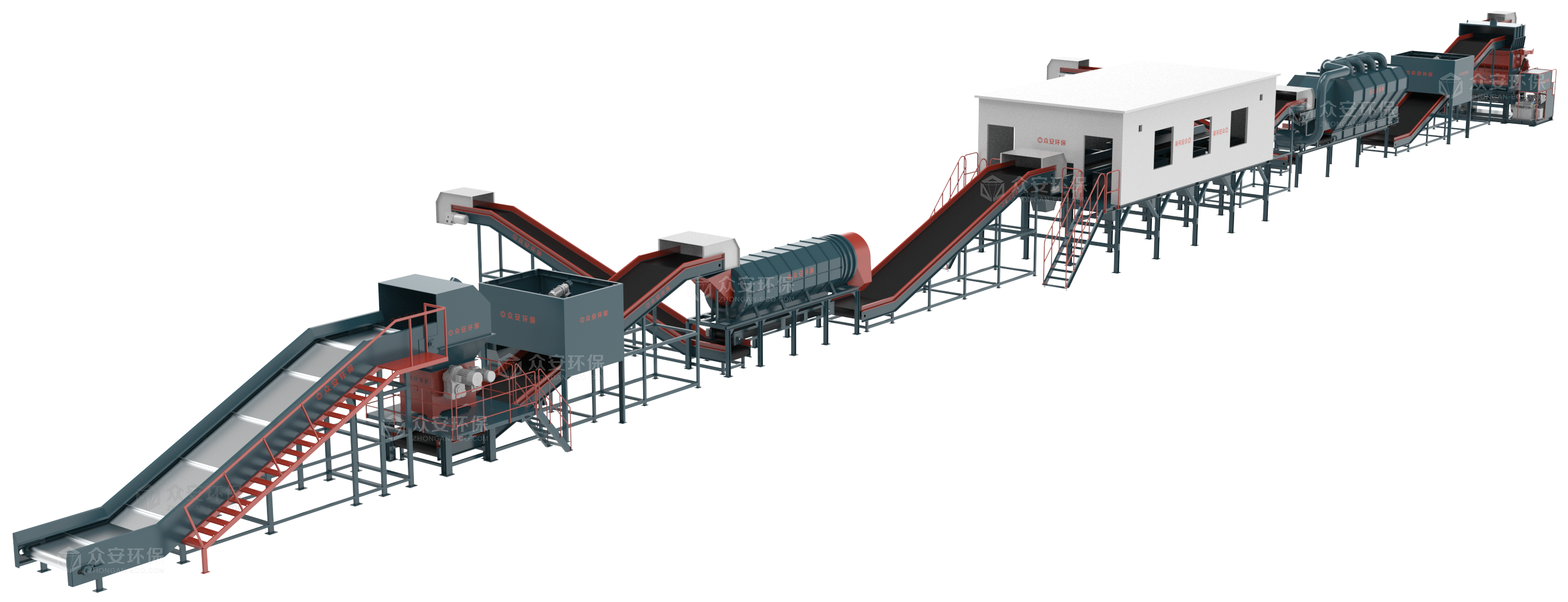 Municipal Solid Waste (MSW Sorting Plant) (3)