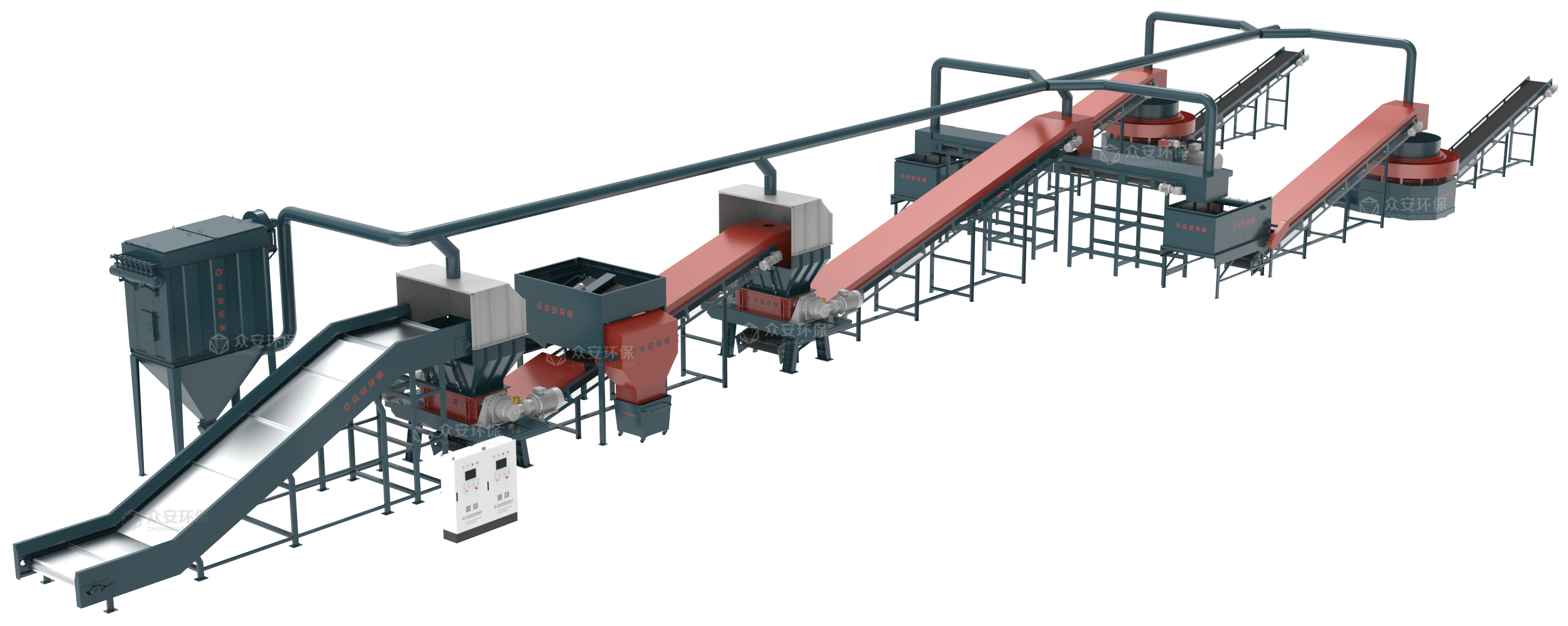 RDF-SRF Alternative Fuel Production Plant 