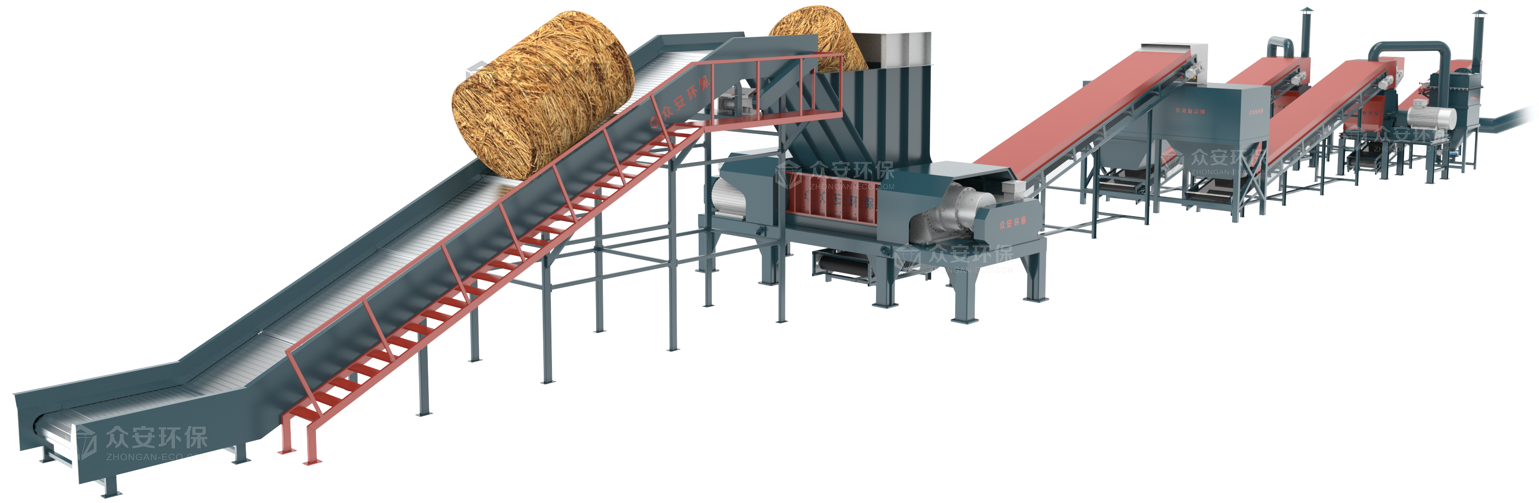 Biomass Shredding System for Power Plant