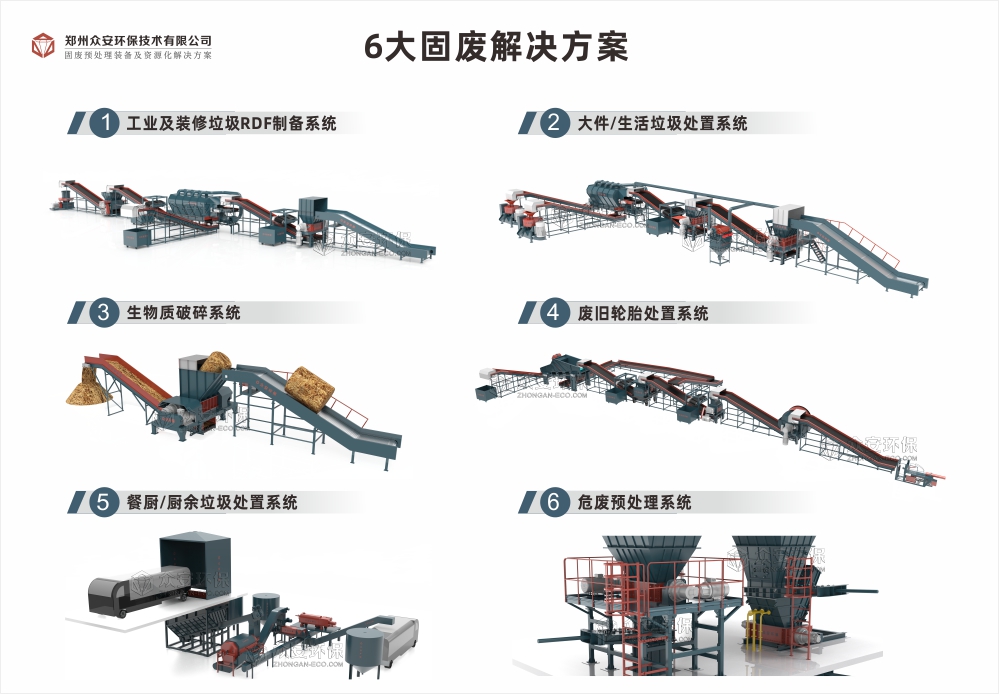 6 Classi Solid Waste Solution